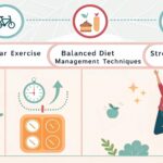 How can women maintain hormonal balance naturally