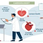 What Does a Cardiologist Do for Heart Health