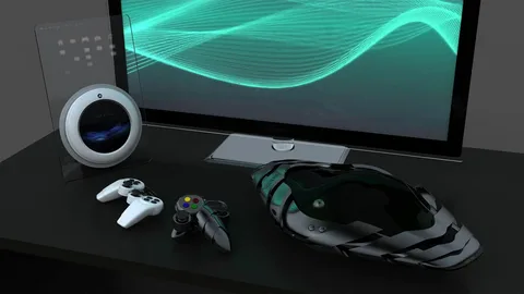 Future of iZoneMedia360 com Gaming PS5