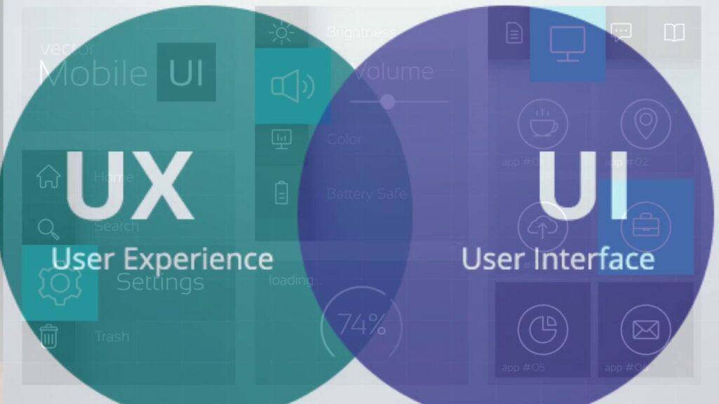 User Experience and Interface