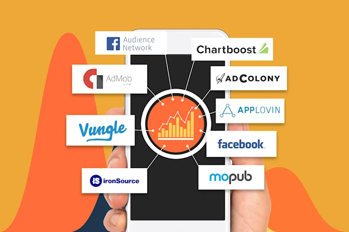 Global Competitors in Mobile Marketing (AdMob, AppLovin, IronSource)