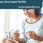 When Women Are Least Fertile