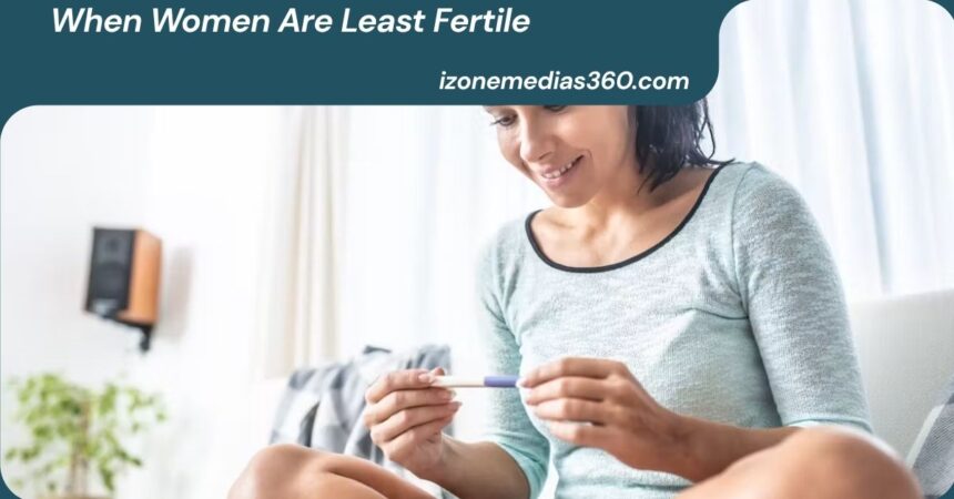 When Women Are Least Fertile