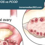 PCOS vs PCOD